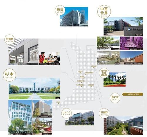大阪公立大学