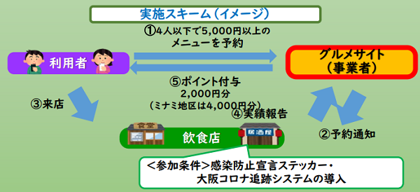 鶴崎 裕司