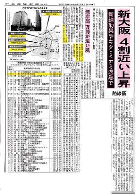 株式会社リンクス　毛利英昭　第3弾毛利グルメ会