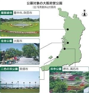 民間アイデアで大阪府営公園の活性化を図る