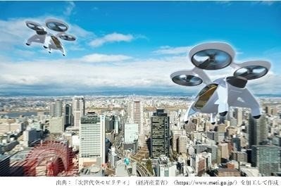 開催まであと3年!大阪・関西万博