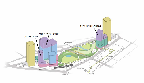3つのホテルの建設予定地である「うめきた2期地区」は2024年夏に先行まちびらき予定です。