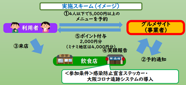 11月　セミナースケジュール